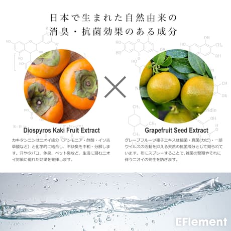 EFlement ファブリックミスト 土佐ベルガモット